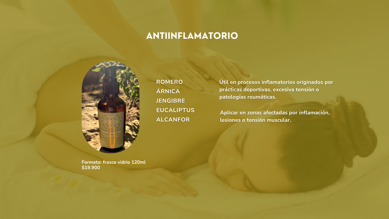 Botiquín Alquímico — 13