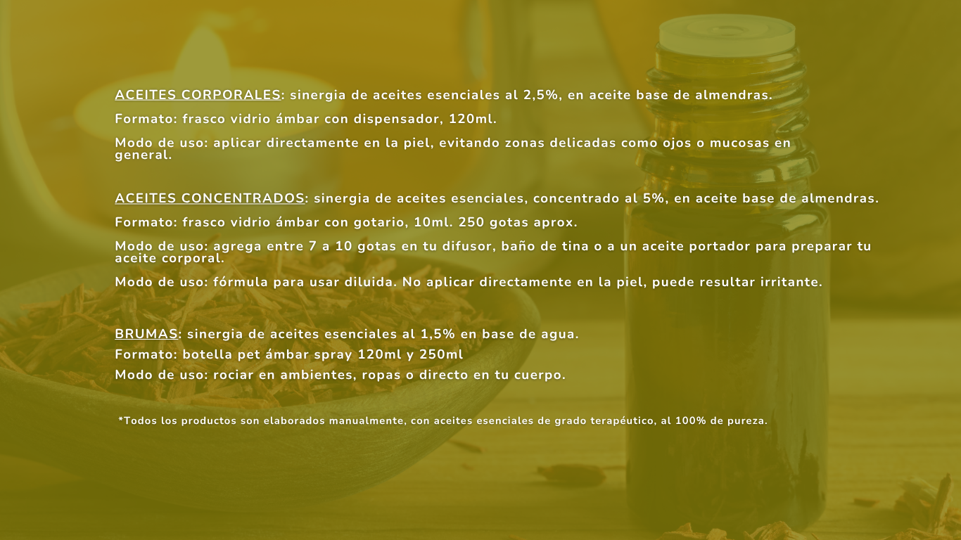 Botiquín Alquímico — 4